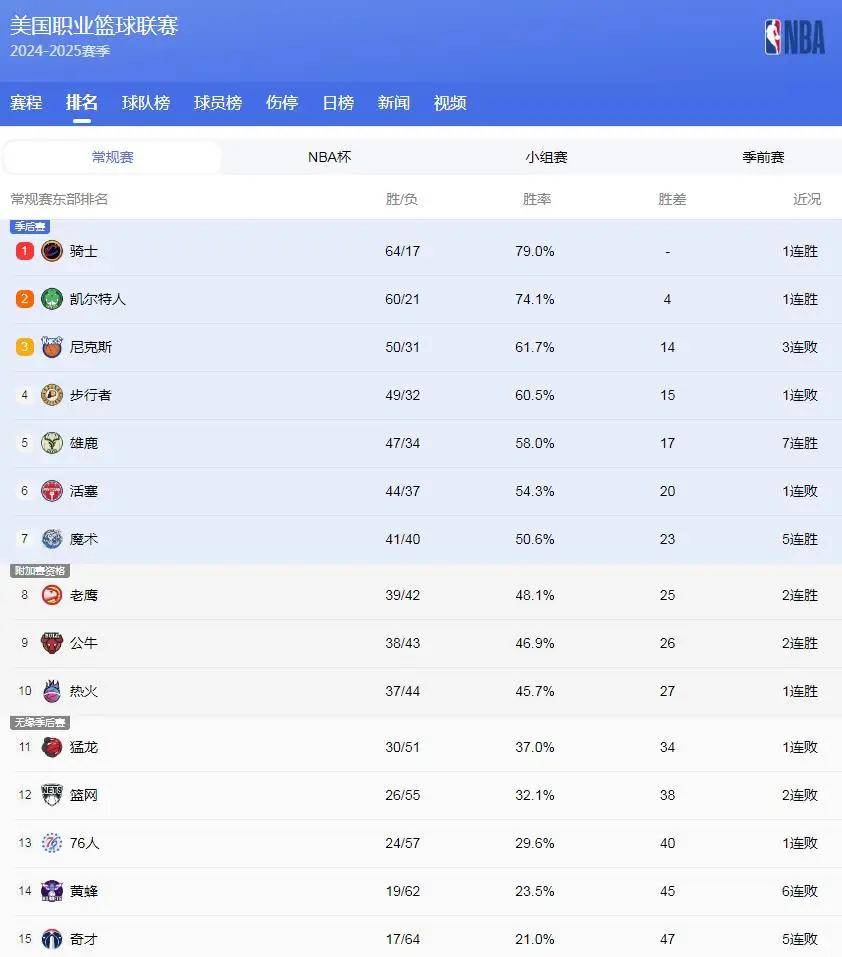 黑白直播nba在线观看-众多球队争夺季后赛资格，竞争激烈胜负难分的简单介绍