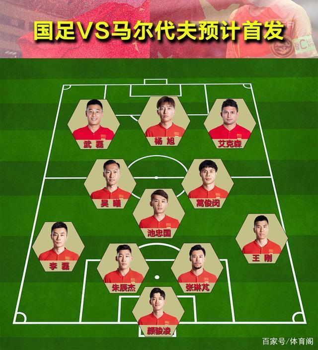 关于独家：弗拉门戈世俱杯首战阵容预测的信息