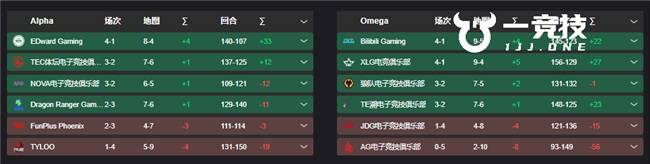 黑白直播网-战胜塞浦路斯，冲刺小组第一位置