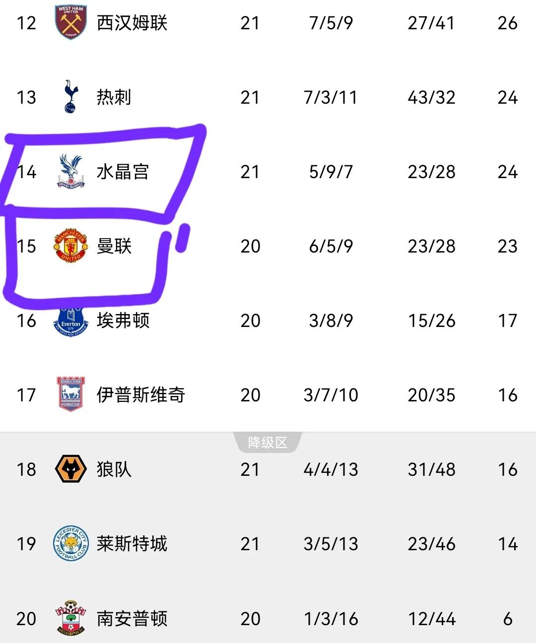黑白直播在线观看nba-阿森纳再添一城，主场告捷积分榜步步为营的简单介绍