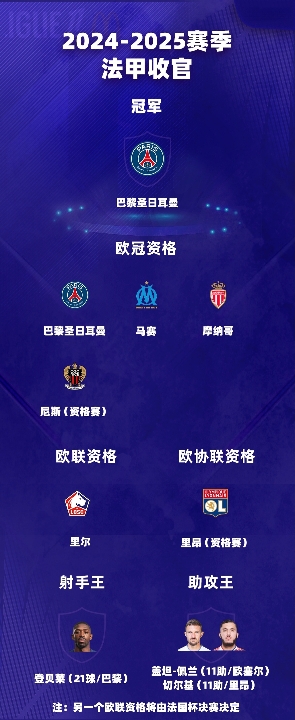 拜仁慕尼黑金靴绽放，横扫对手