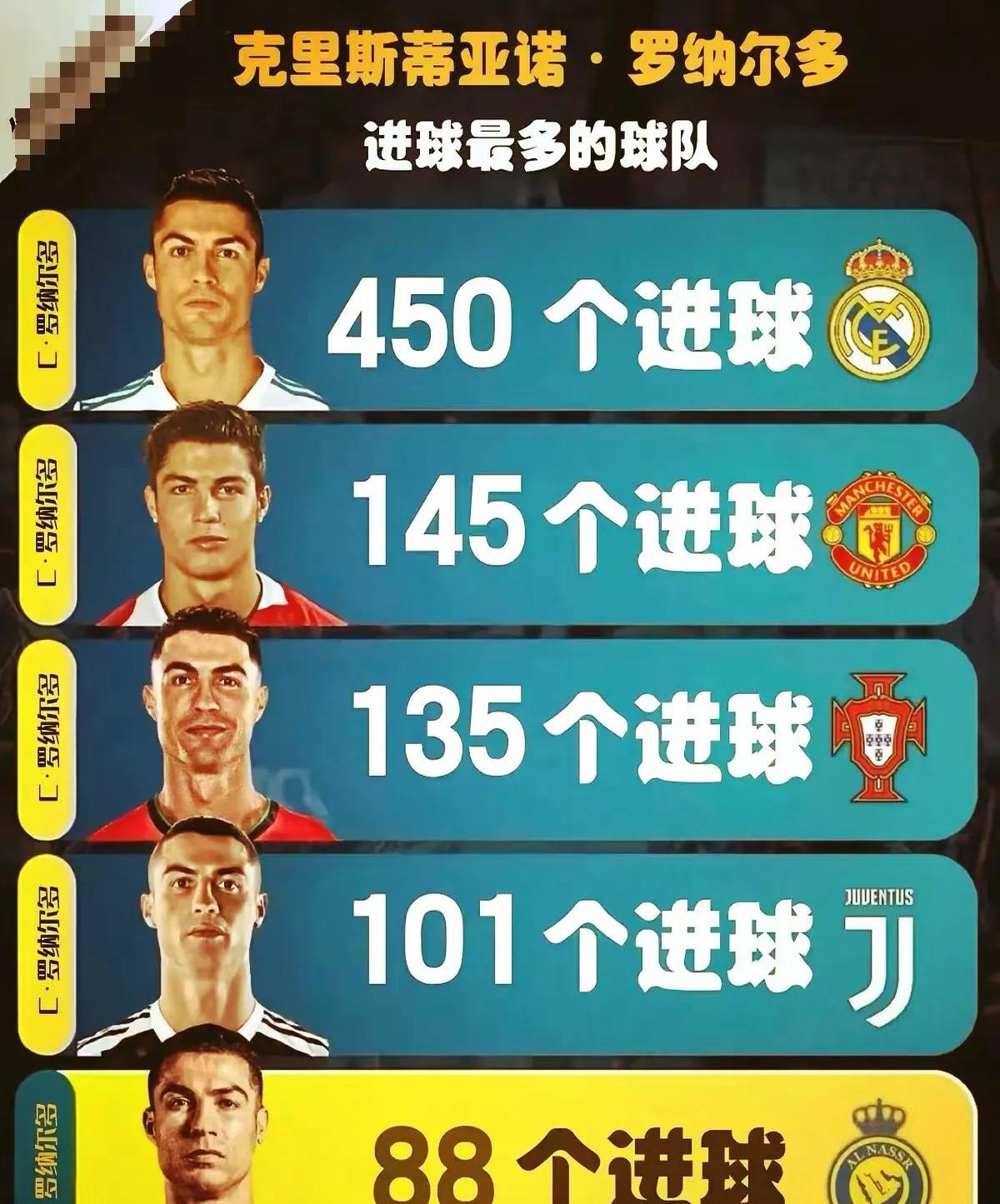 尤文绝杀曼城,C罗逆转建功英超 尤文绝杀曼城,C罗逆转建功英超