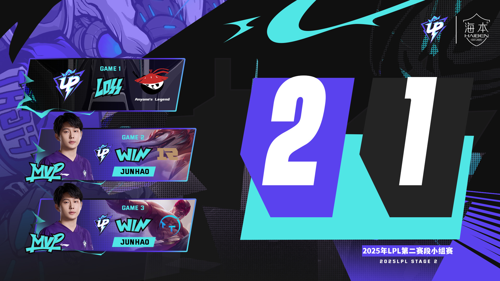 黑白直播在线观看nba-SHR翻盘TL，Zeus成为全场焦点2025世界赛3:0（广州）