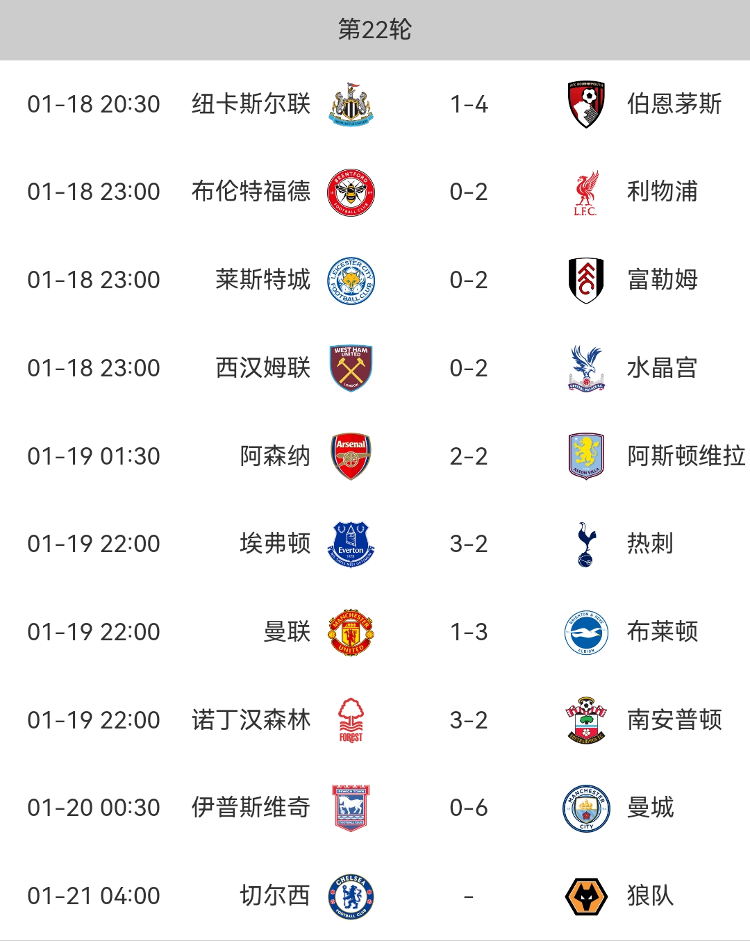 英格兰队轻取安道尔，继续领跑小组积分榜！