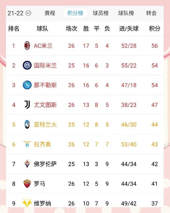 黑白直播-国安全取三分，领跑积分榜势不可挡的简单介绍