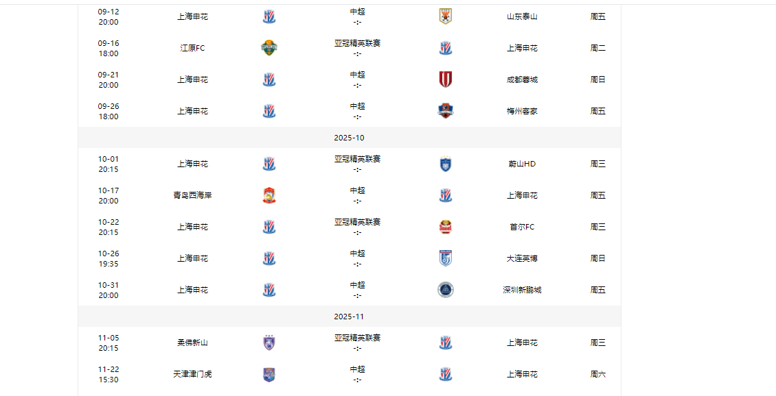 包含中超赛场最新消息多支队伍实力对决角逐胜负的词条