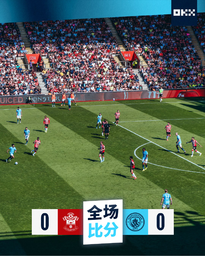 曼城遭遇惨败,小组出线岌岌可危 曼城遭遇惨败,小组出线岌岌可危