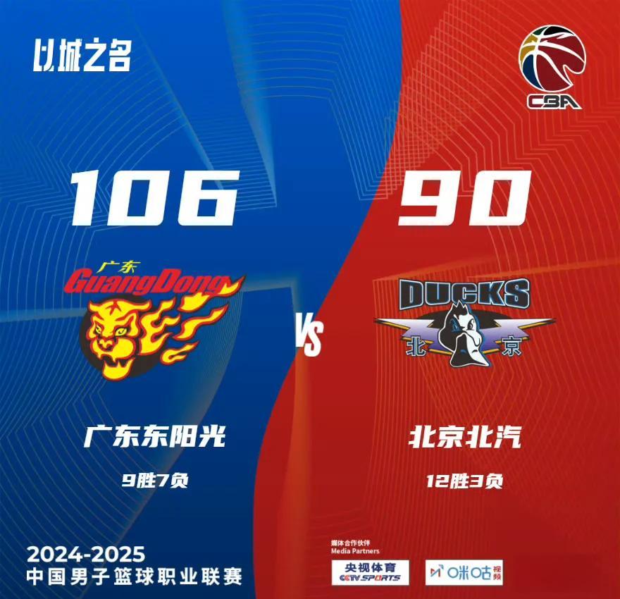 黑白直播网-广东宏远胜北京首钢，取得连胜的简单介绍