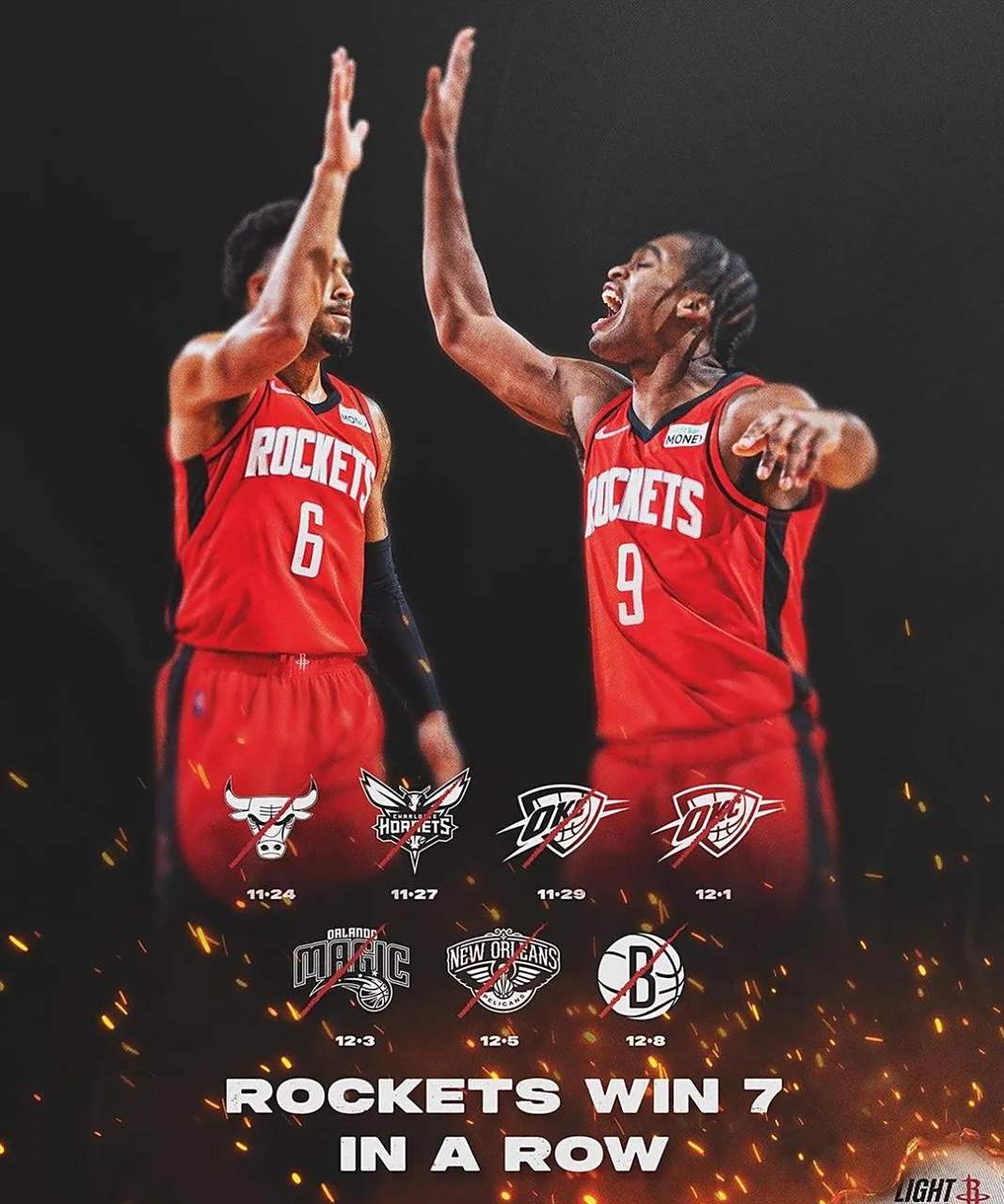 雄鹿主场战胜火箭，喜迎八连胜